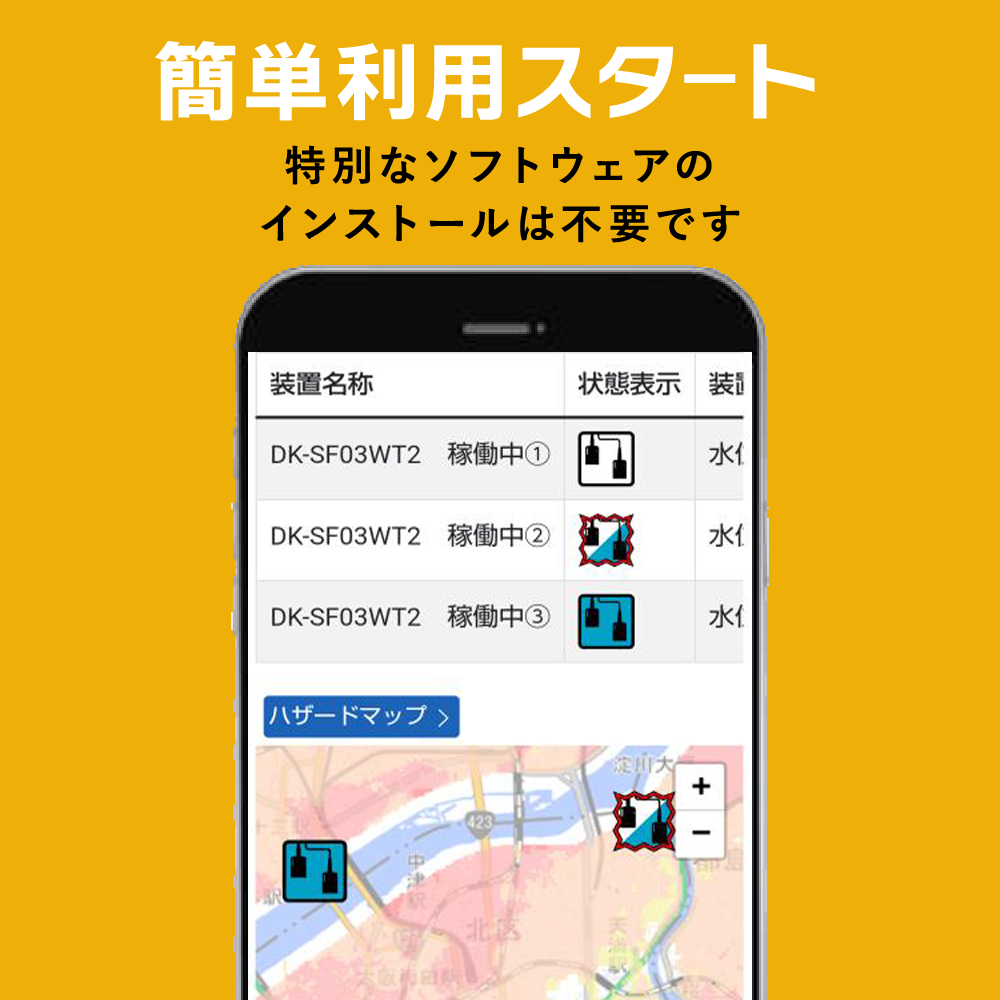 簡単利用スタート 特別なソフトウェアのインストールは不要です